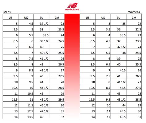 new balance shoes wide width size chart